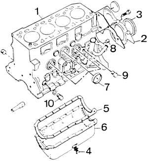  Блок цилиндров Ford Sierra